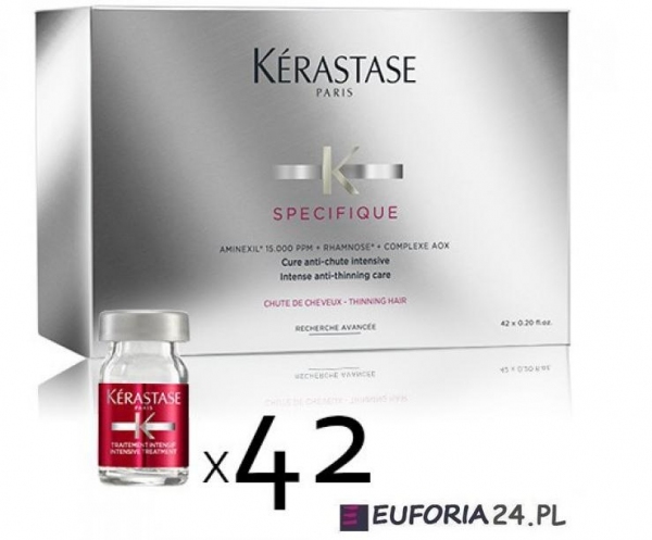 Kerastase Aminexil Gl M 42x6ml Euforia24 Pl